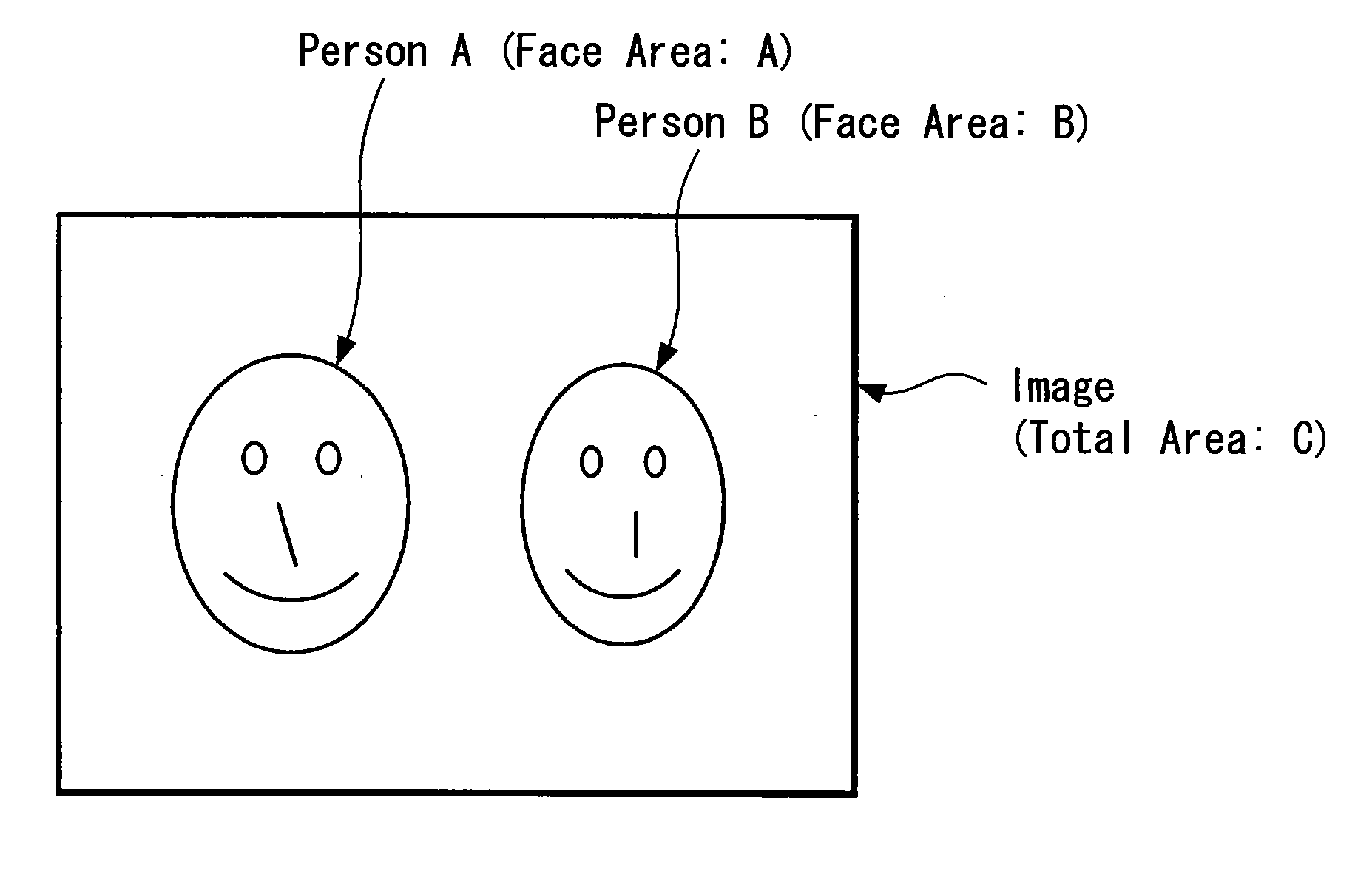 Image Discriminating Method and Image Processing Apparatus