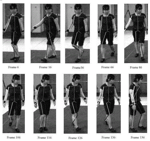 Human body motion tracking method based on combination of production and discriminant