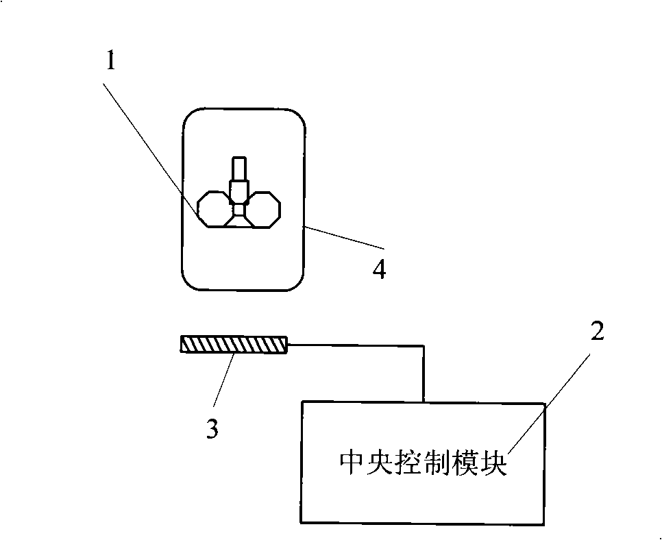 Automotive tire pressure monitoring system calibration instrument and calibration method