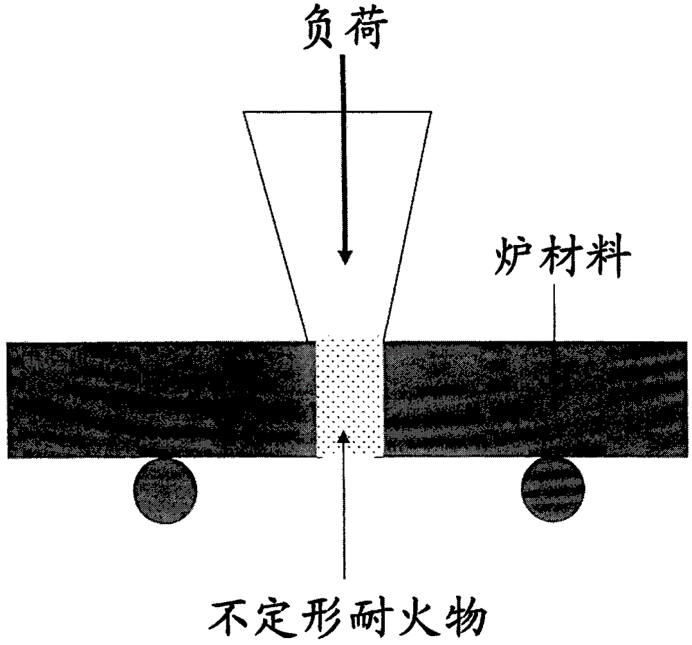 Unshaped refractory for heat treatment furnace and lining structure of the furnace