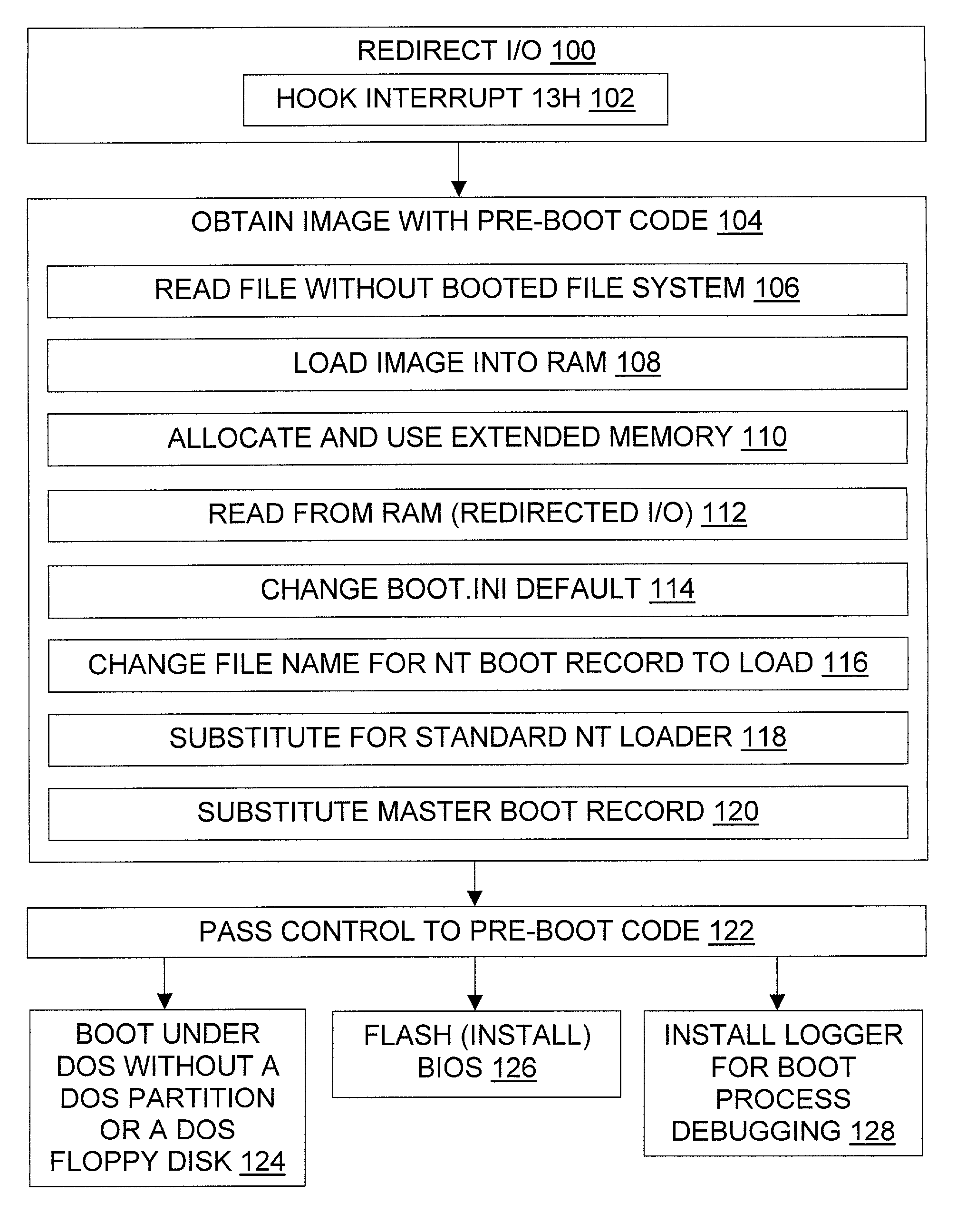 Booting an operating system or running other pre-boot code from a file stored under a different operating system