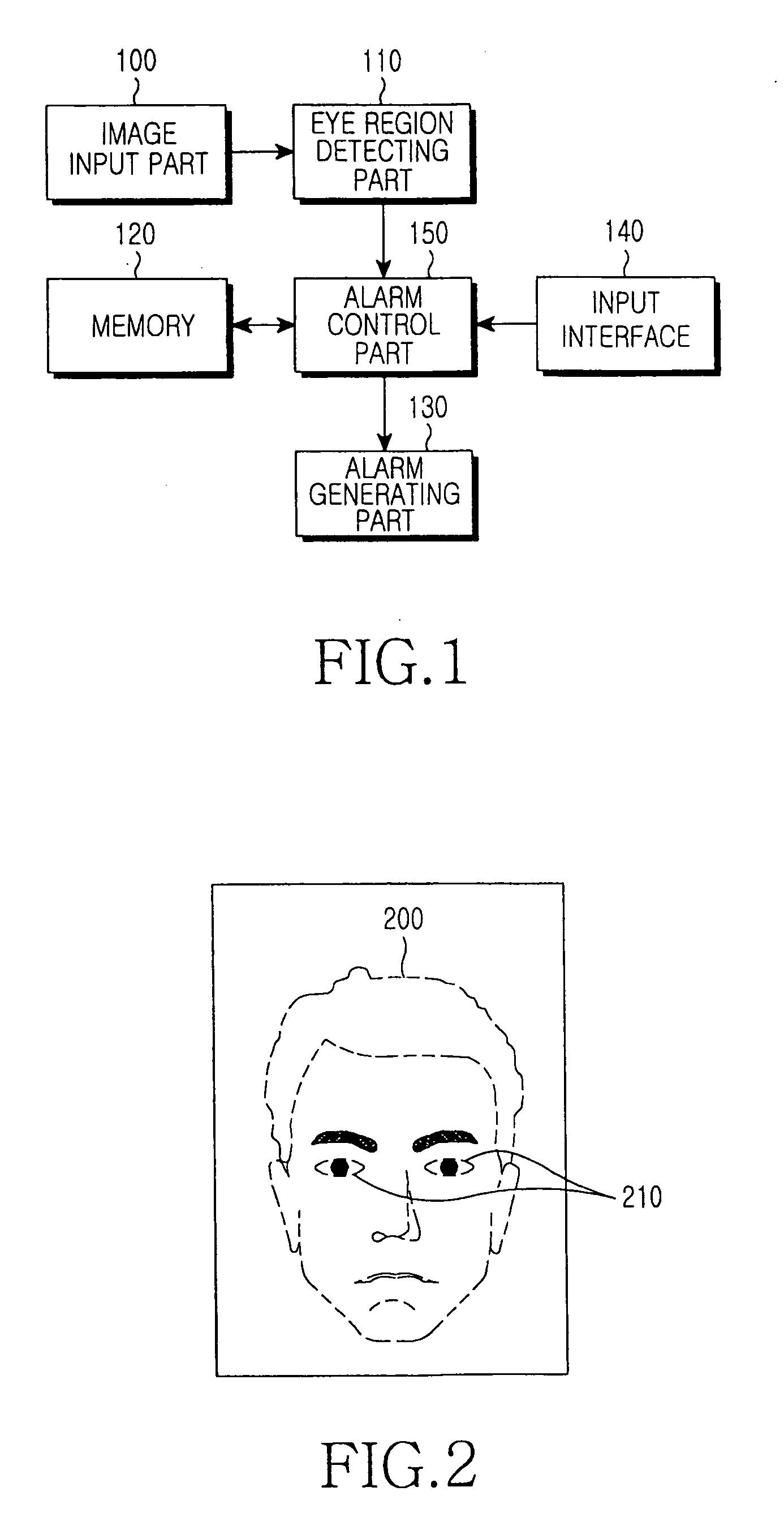 Alarm control apparatus and method using face recognition