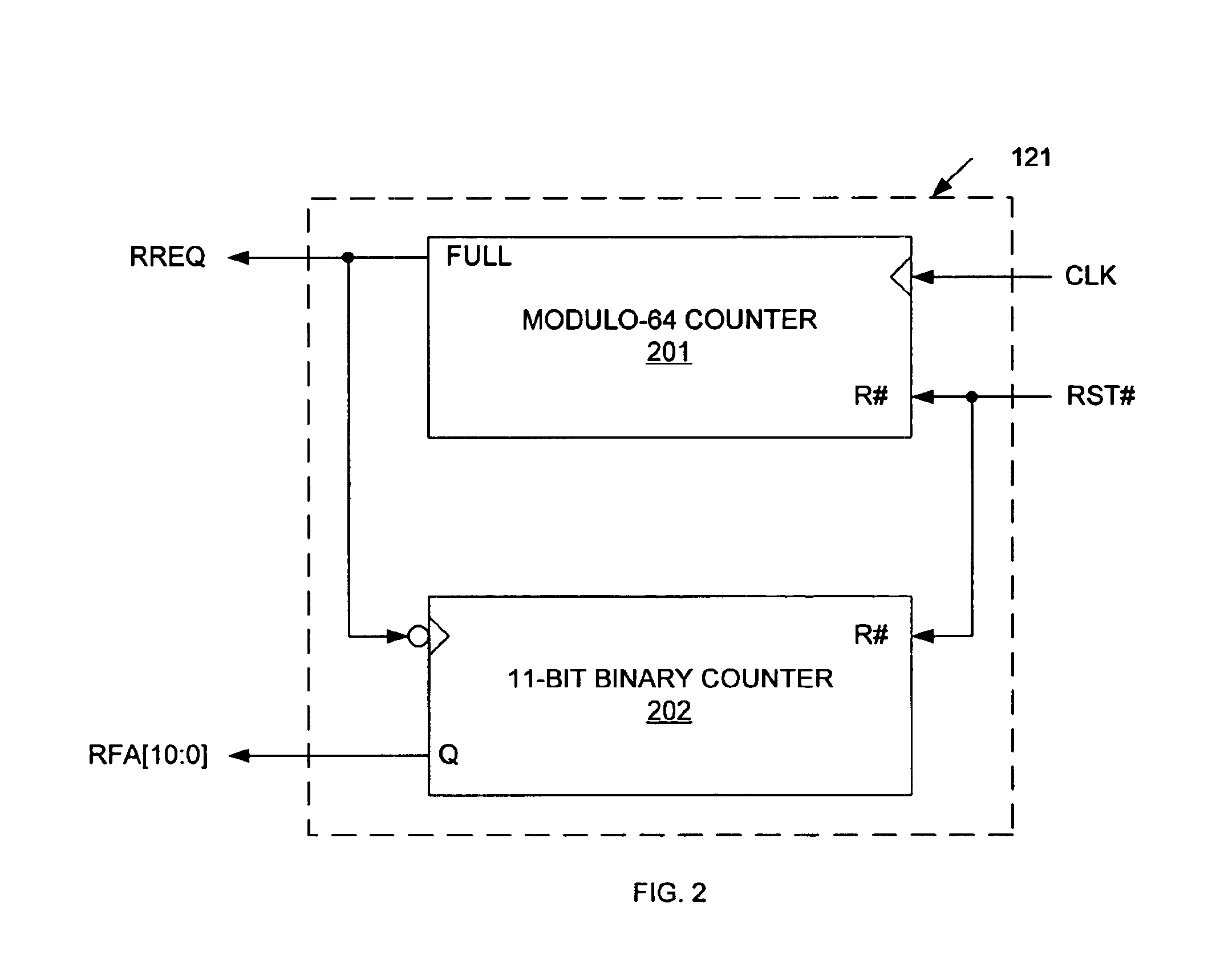 Method and apparatus for temperature adaptive refresh in 1T-SRAM compatible memory using the subthreshold characteristics of MOSFET transistors