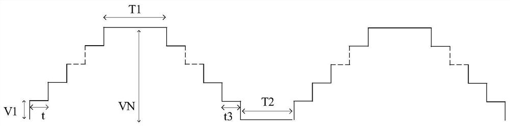 A chain energy consumption device and its control method