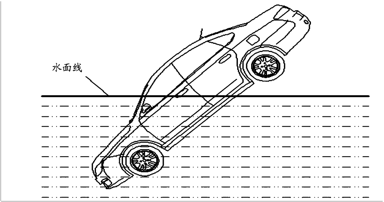 Self-rescue system and method for vehicle falling into water