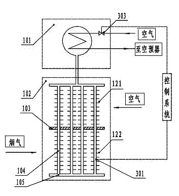 Composite phase change heat exchange device for boiler flue gas waste heat recovery