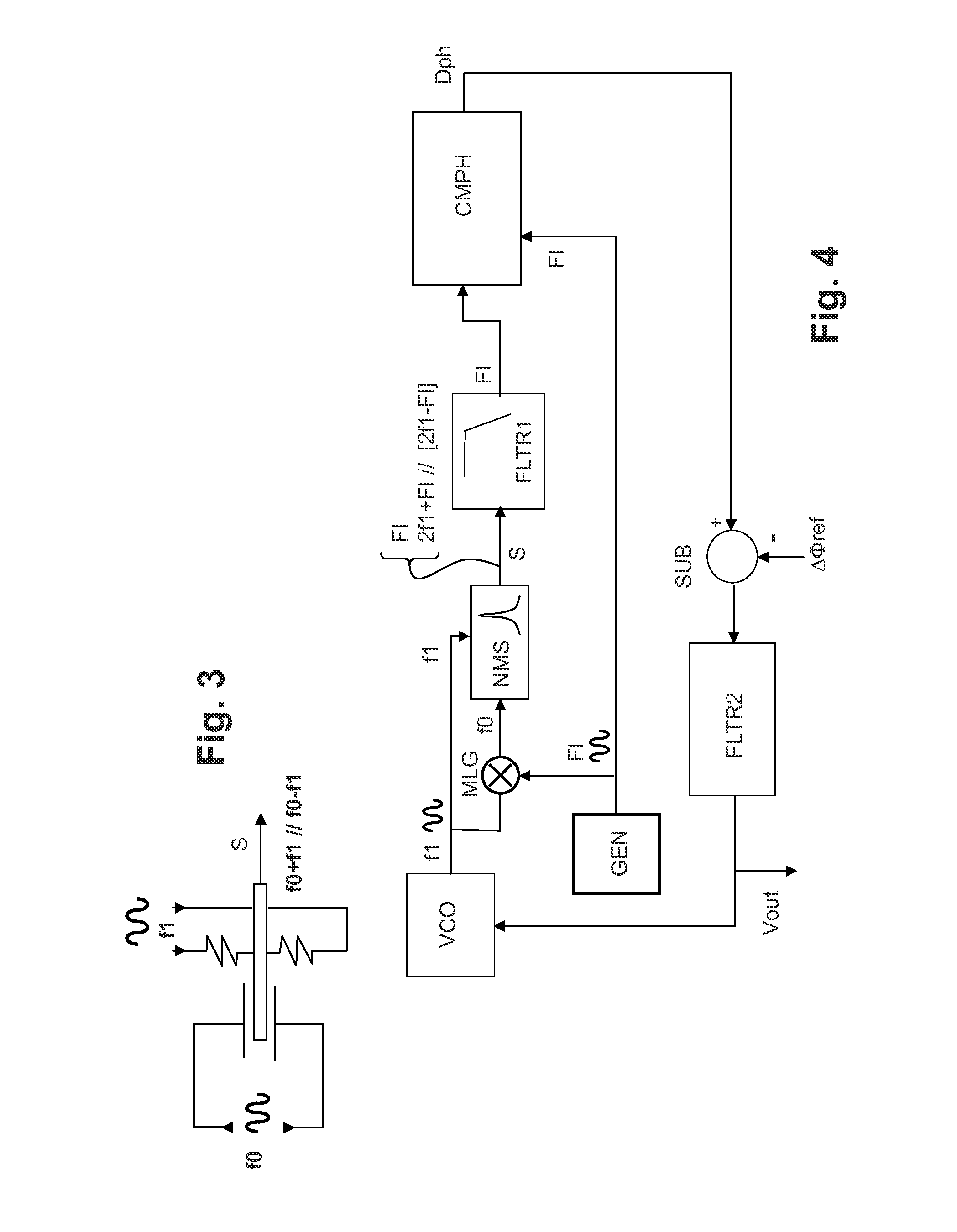 Circuit for measuring the resonant frequency of nanoresonators