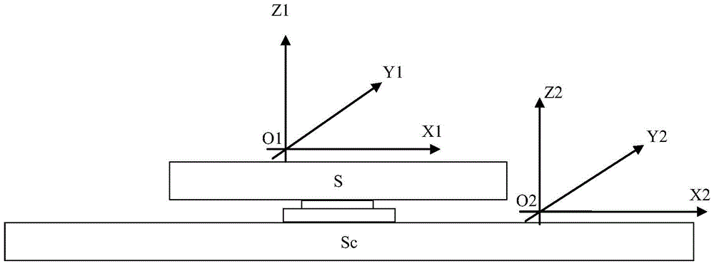 Correction method of inclination of vehicle-mounted mast
