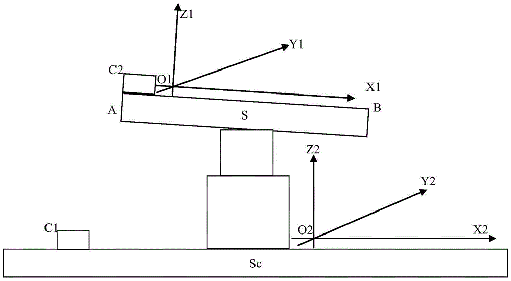Correction method of inclination of vehicle-mounted mast
