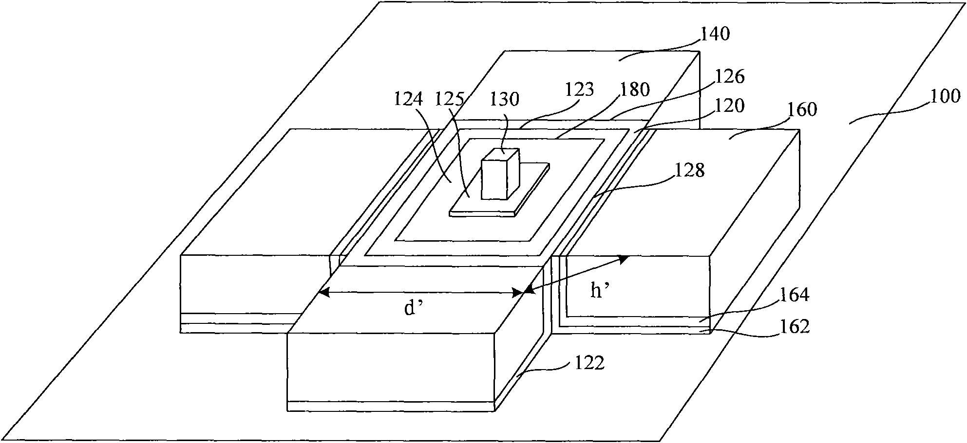 Semiconductor device and forming method thereof