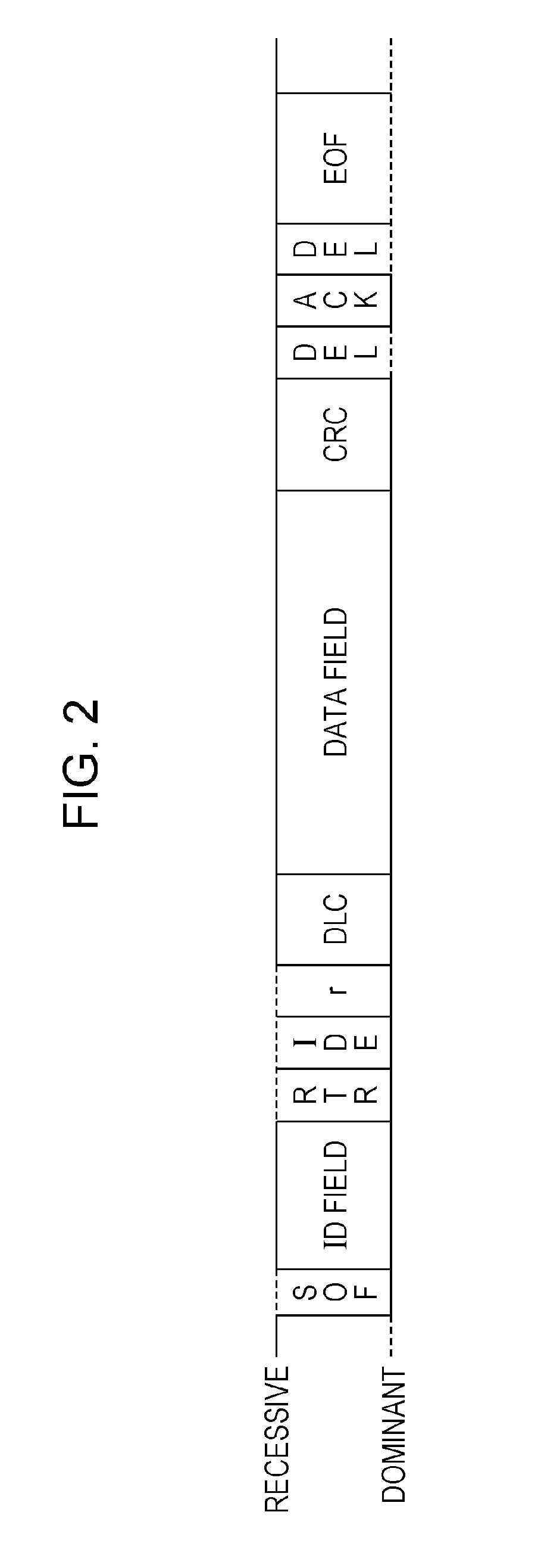 Method for detecting fraudulent frame sent over an in-vehicle network system