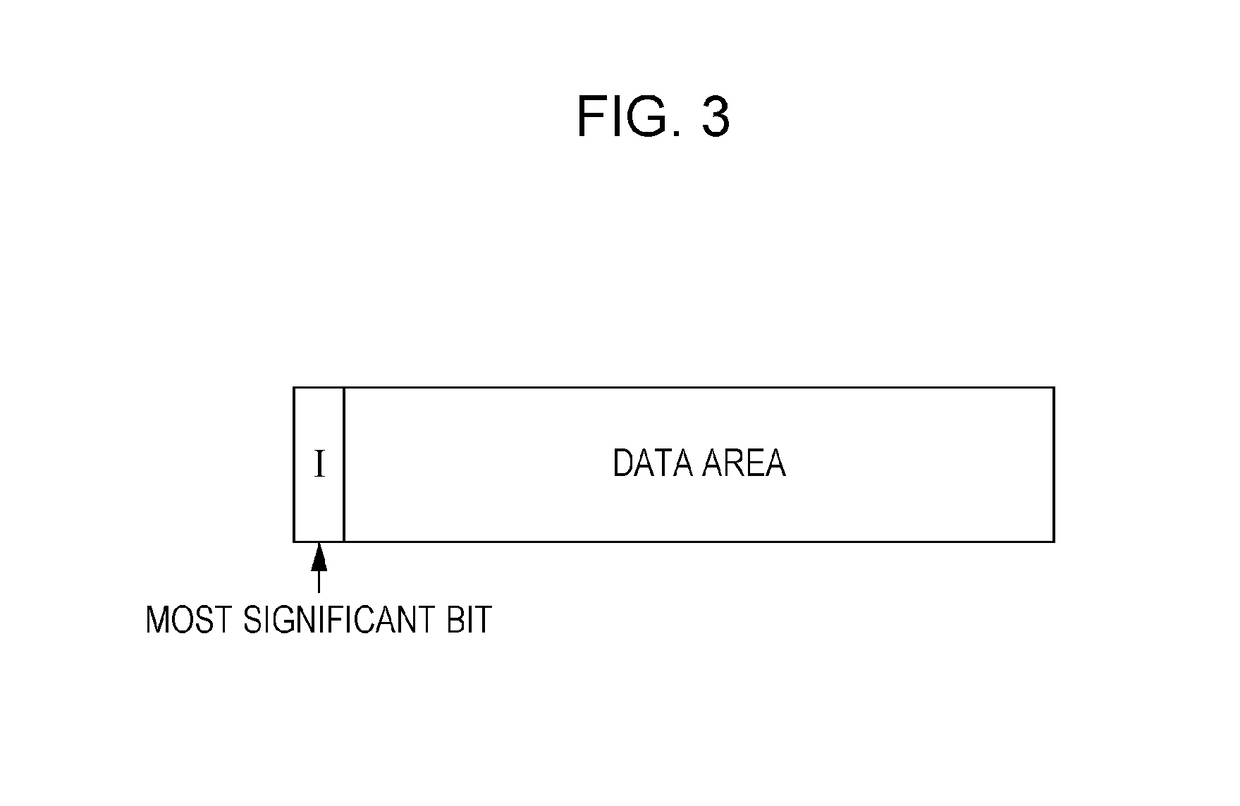 Method for detecting fraudulent frame sent over an in-vehicle network system