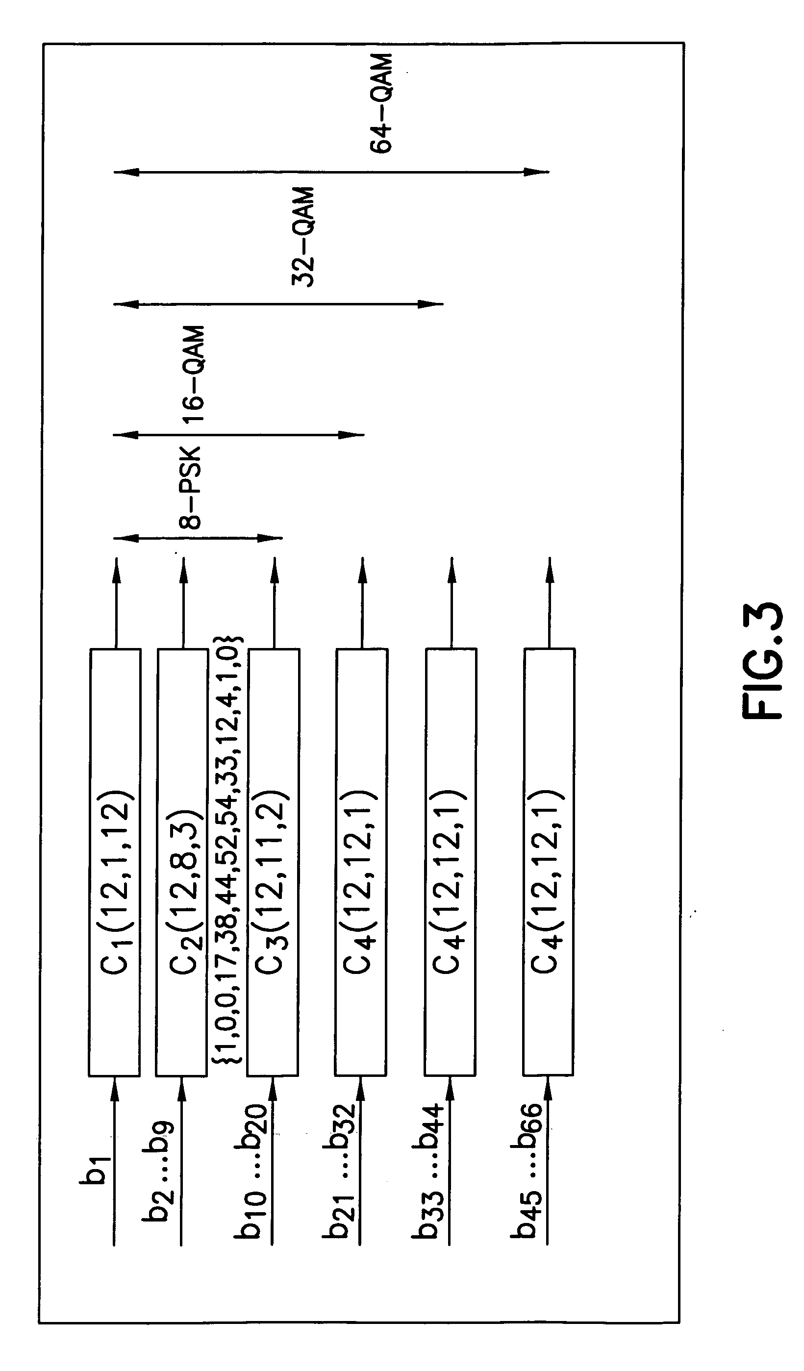 Adaptive multilevel block coded modulation for OFDM systems