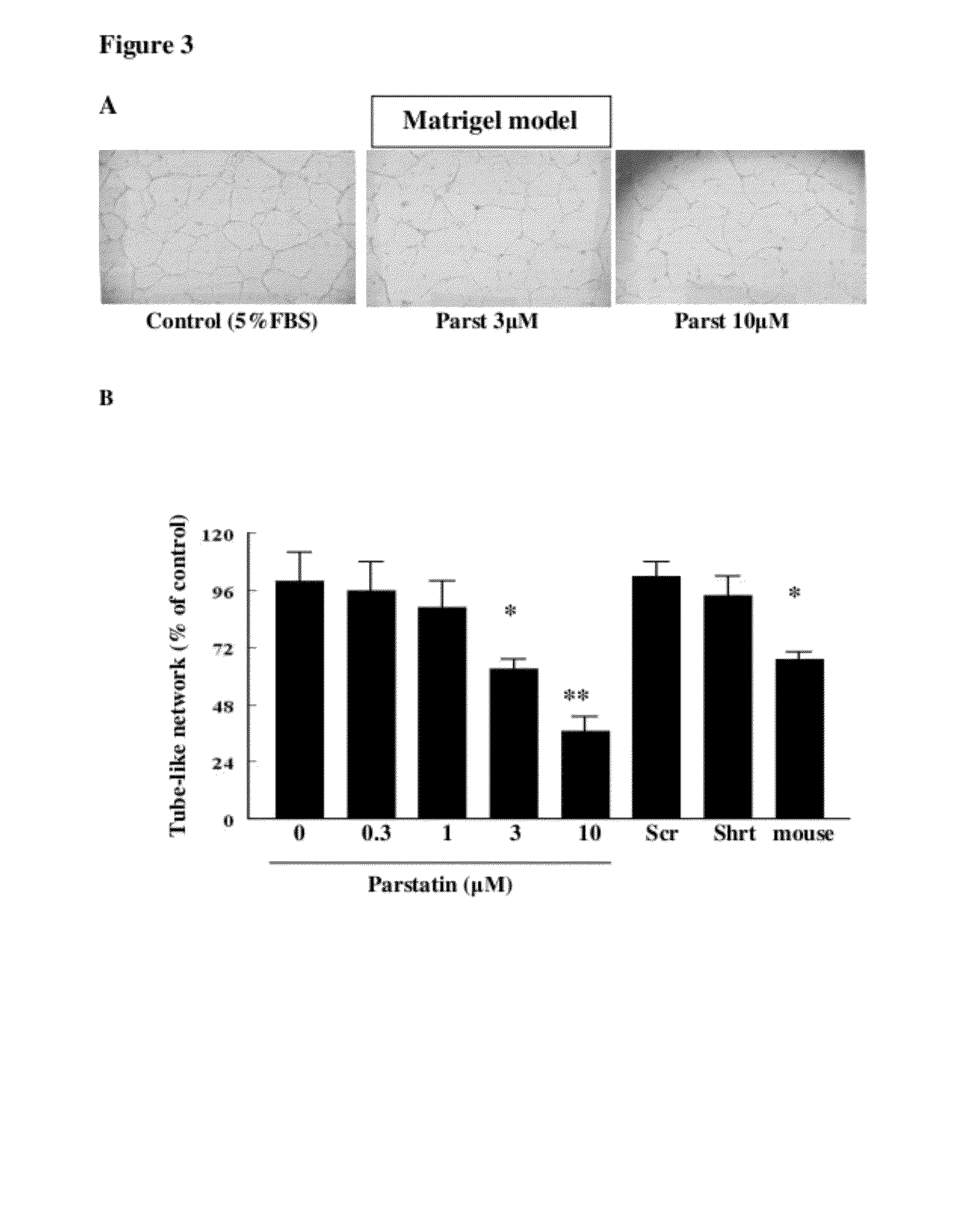 Bioactive parstatin peptides and methods of use