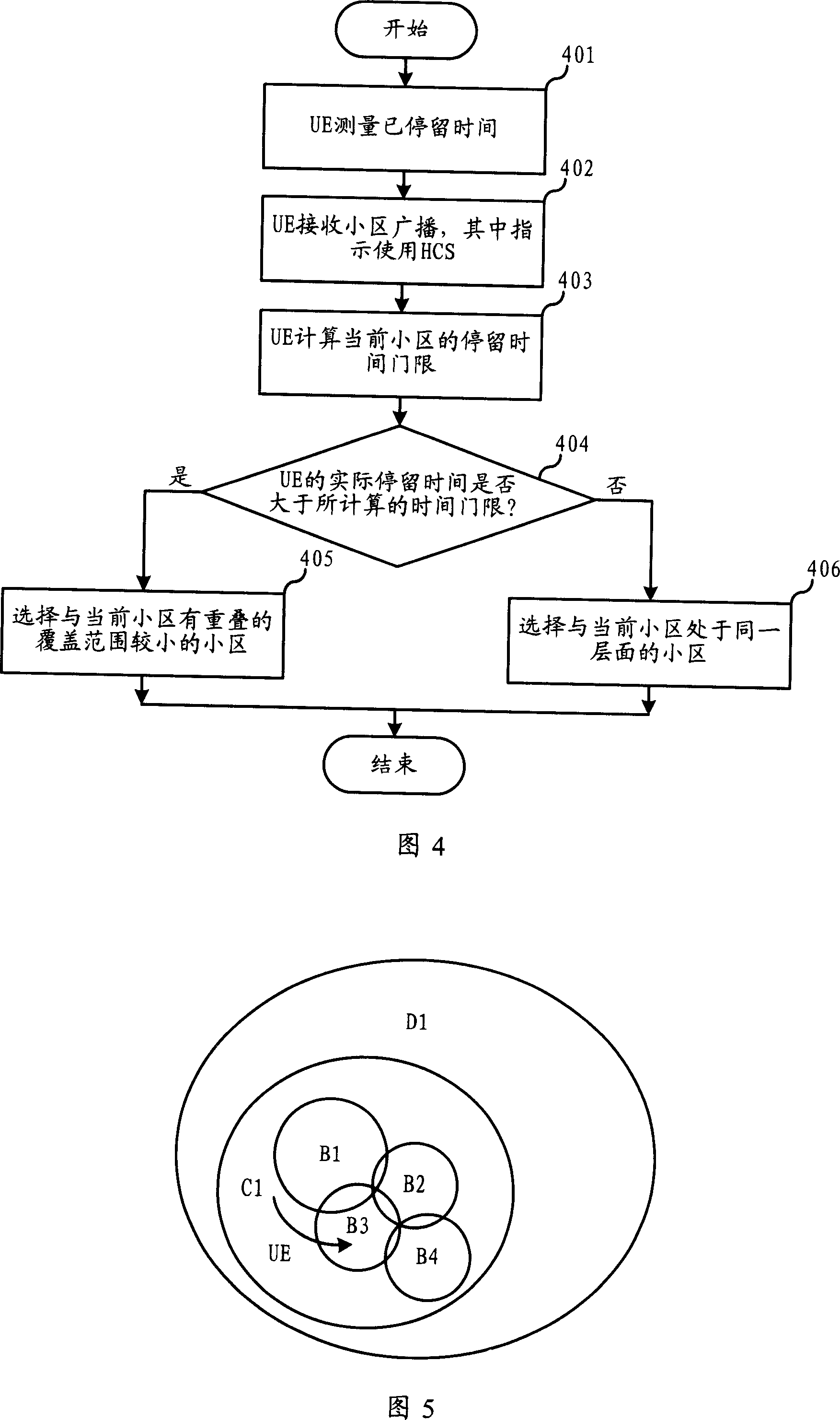 Hierarchical cell reselection method in the mobile communication network