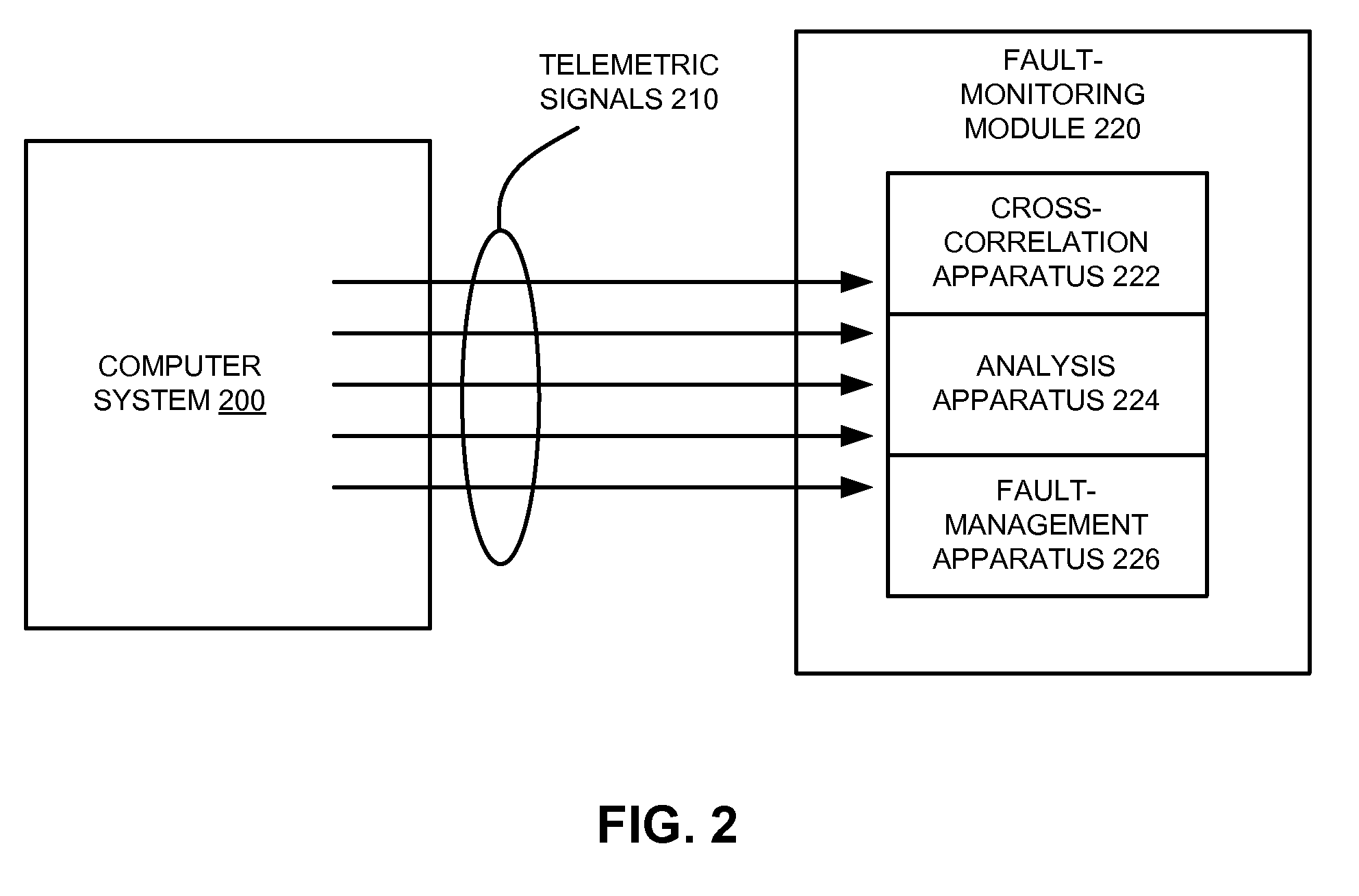 Analytical bandwidth enhancement for monitoring telemetric signals