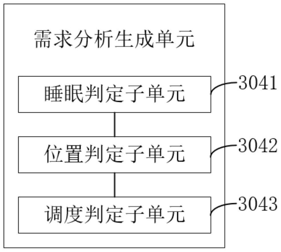 Indoor illumination intensity intelligent adjusting method and system