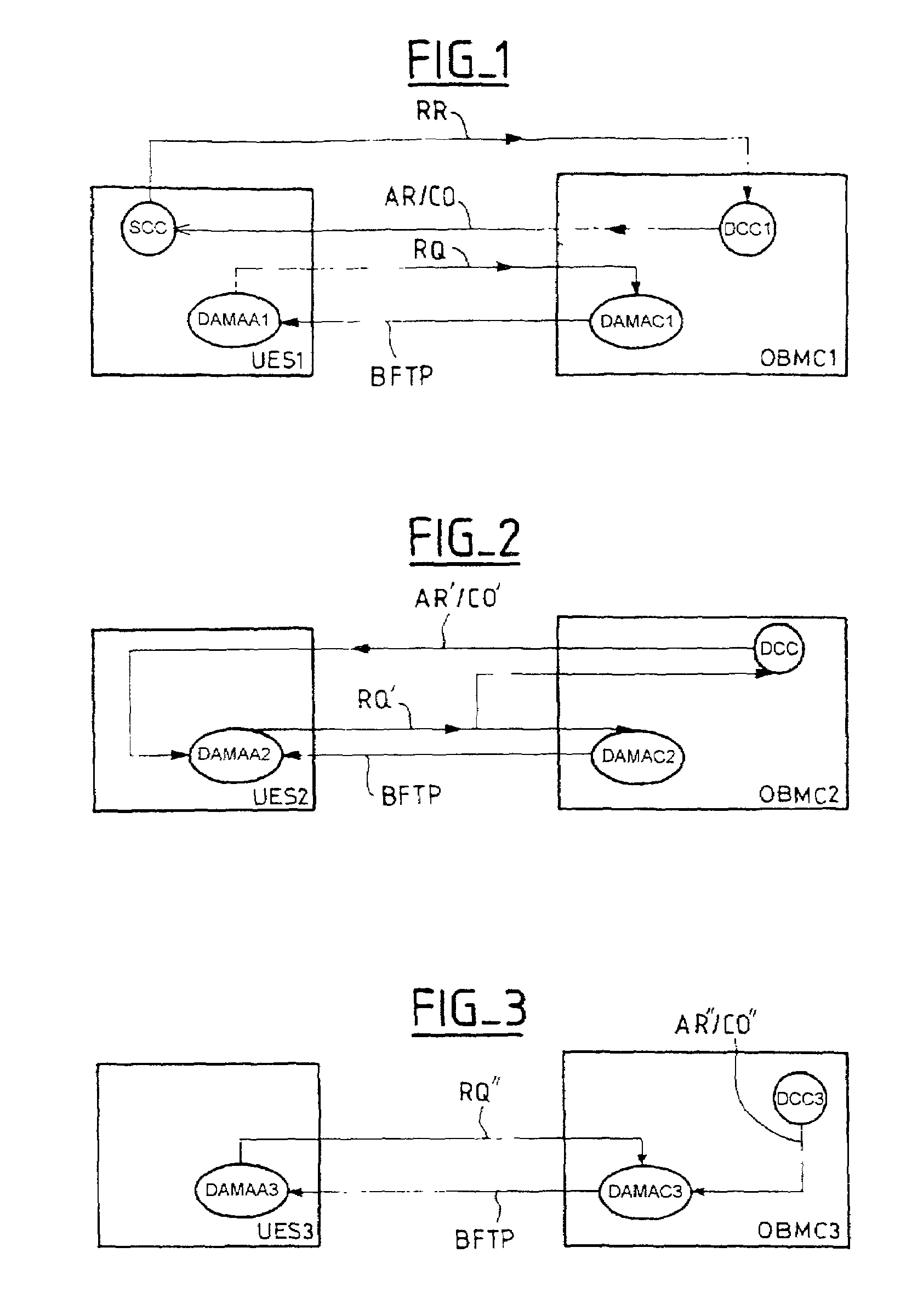 Device for managing resources for a satellite telecommunication system