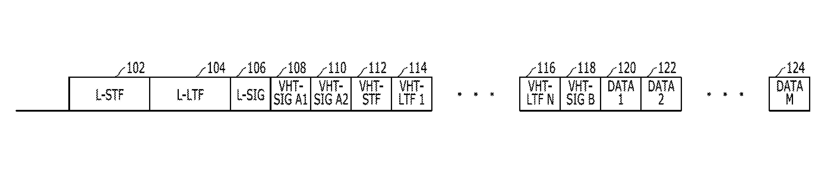 Apparatus and method for transmitting/receiving data in communication system
