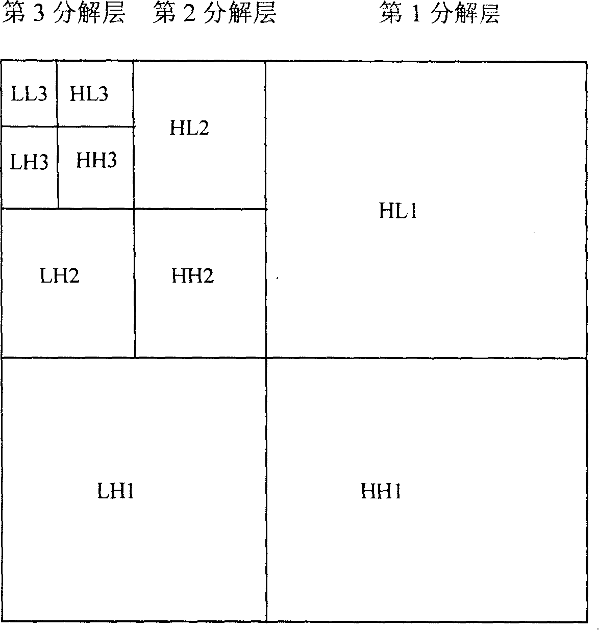 Electronic stamp certification method based on image features