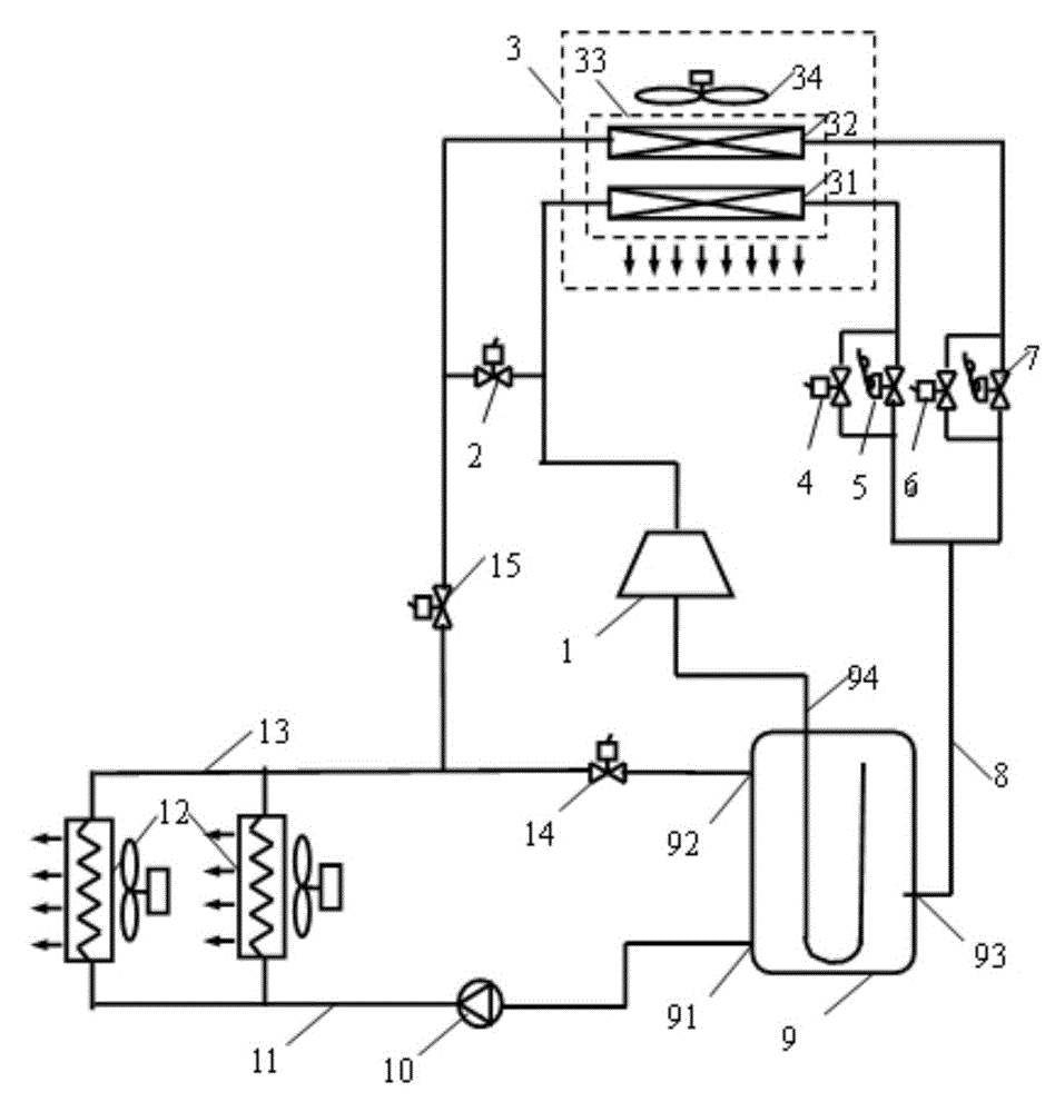 Control method of combined type air-conditioning system with natural cooling function