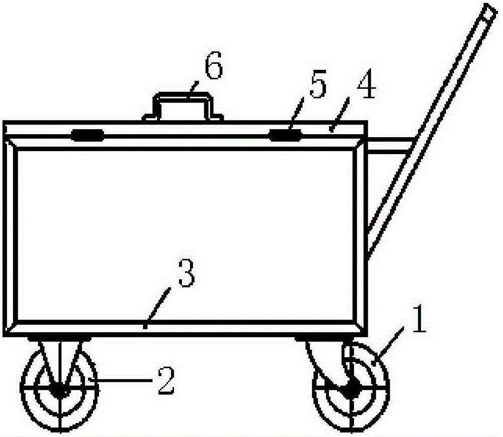 Box-type safety transport vehicle for radioactive sources used for instrument maintenance
