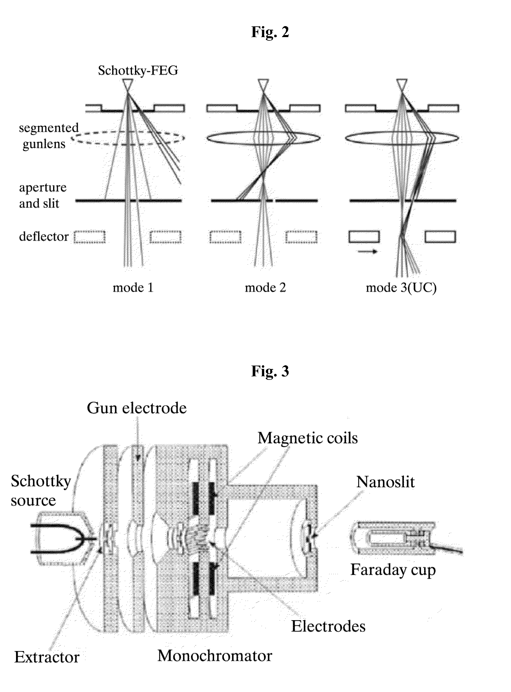 Monochromator and charged particle apparatus including the same