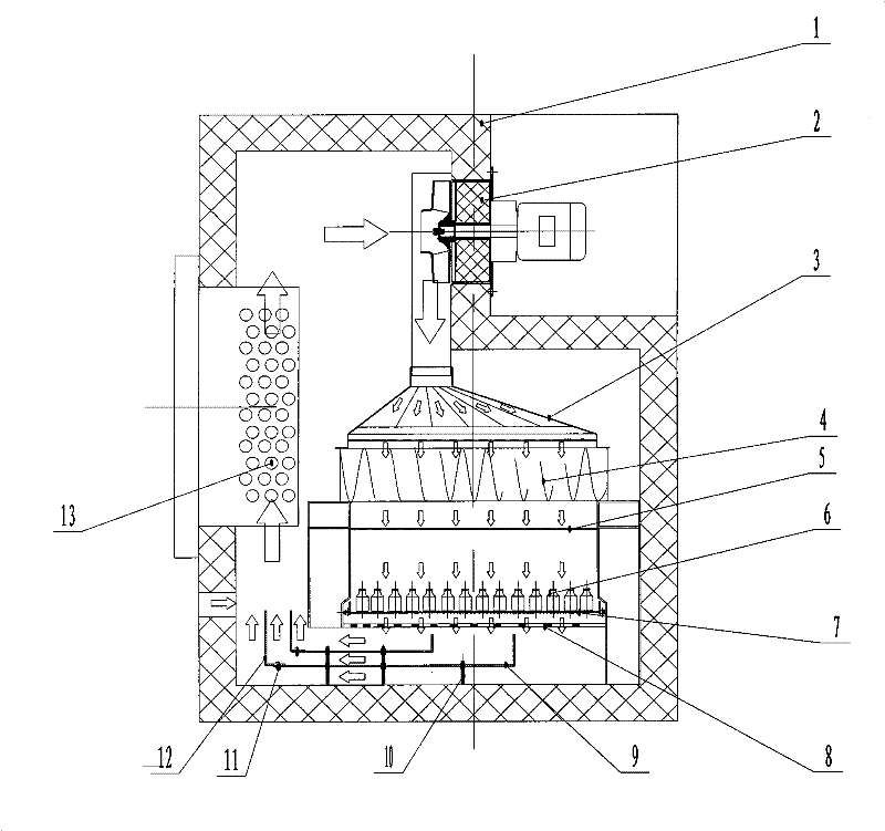 Flow equalizing apparatus used in heated air circulation sterilization dryer for heating cavity