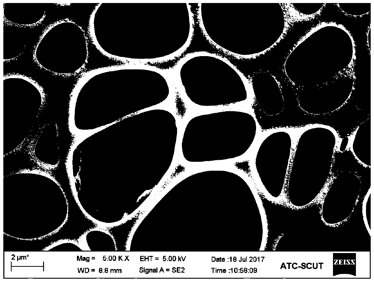 Strong and tough self-healing dual-response shape memory polylactic acid-based composite material and its preparation method