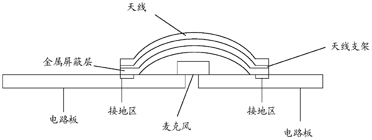 Electronic equipment and manufacturing method thereof