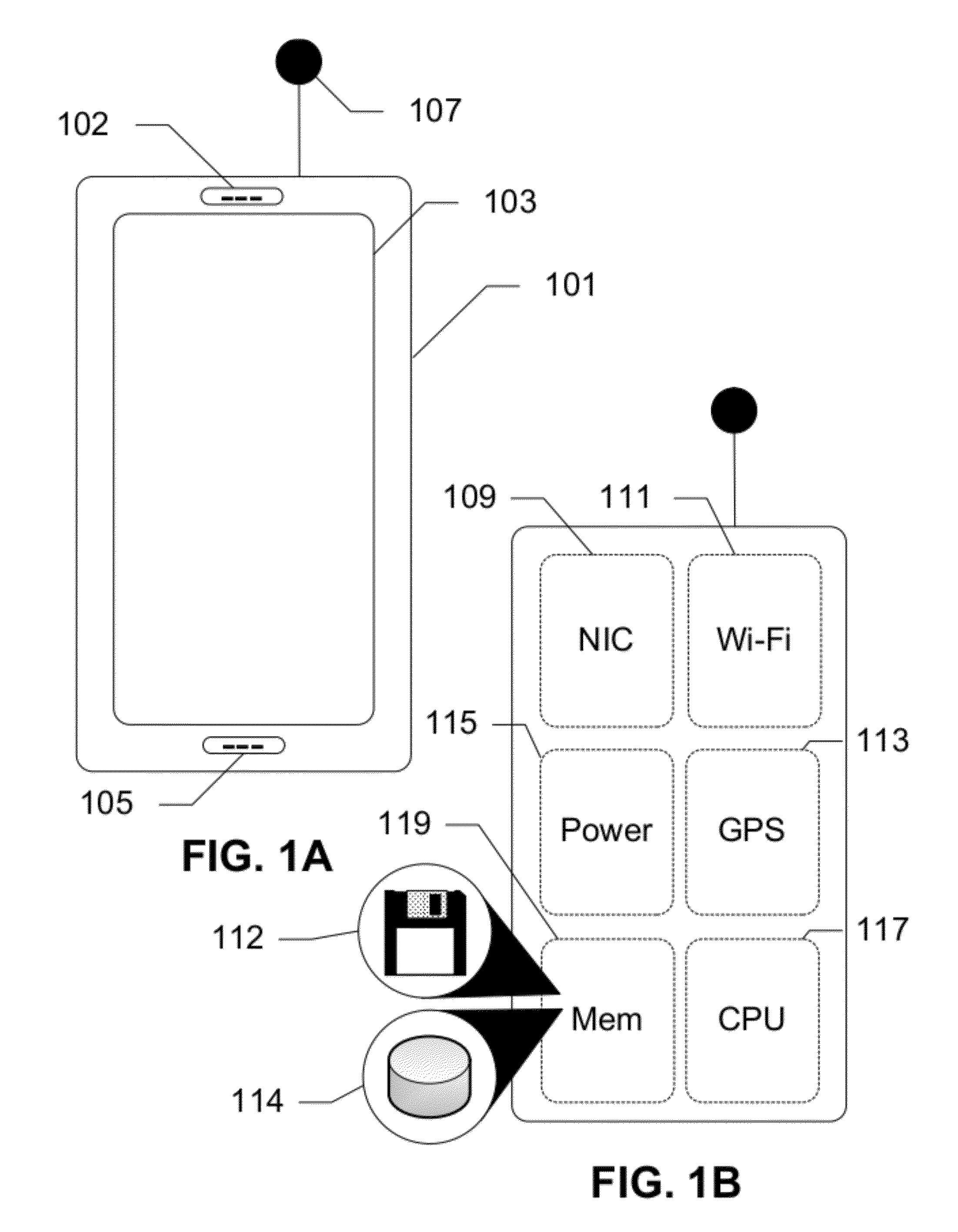 Location Estimation of a Mobile Device in a UMTS Network