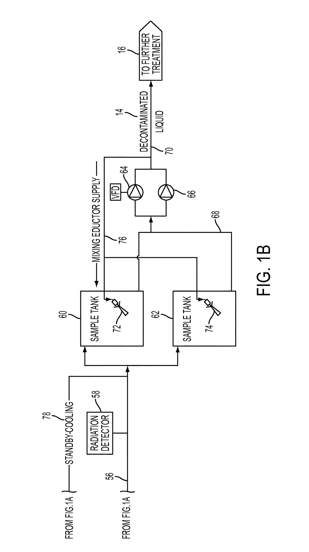 Apparatus for removal of radionuclides in liquids