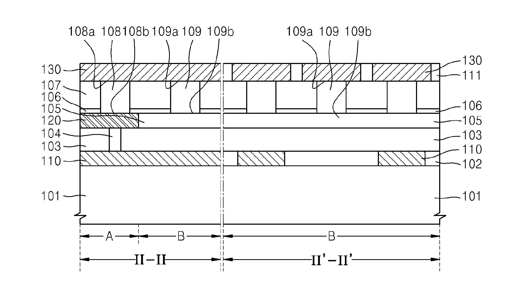 Semiconductor device