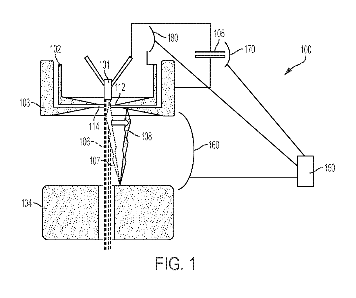 Additive manufacturing of three-dimensional articles