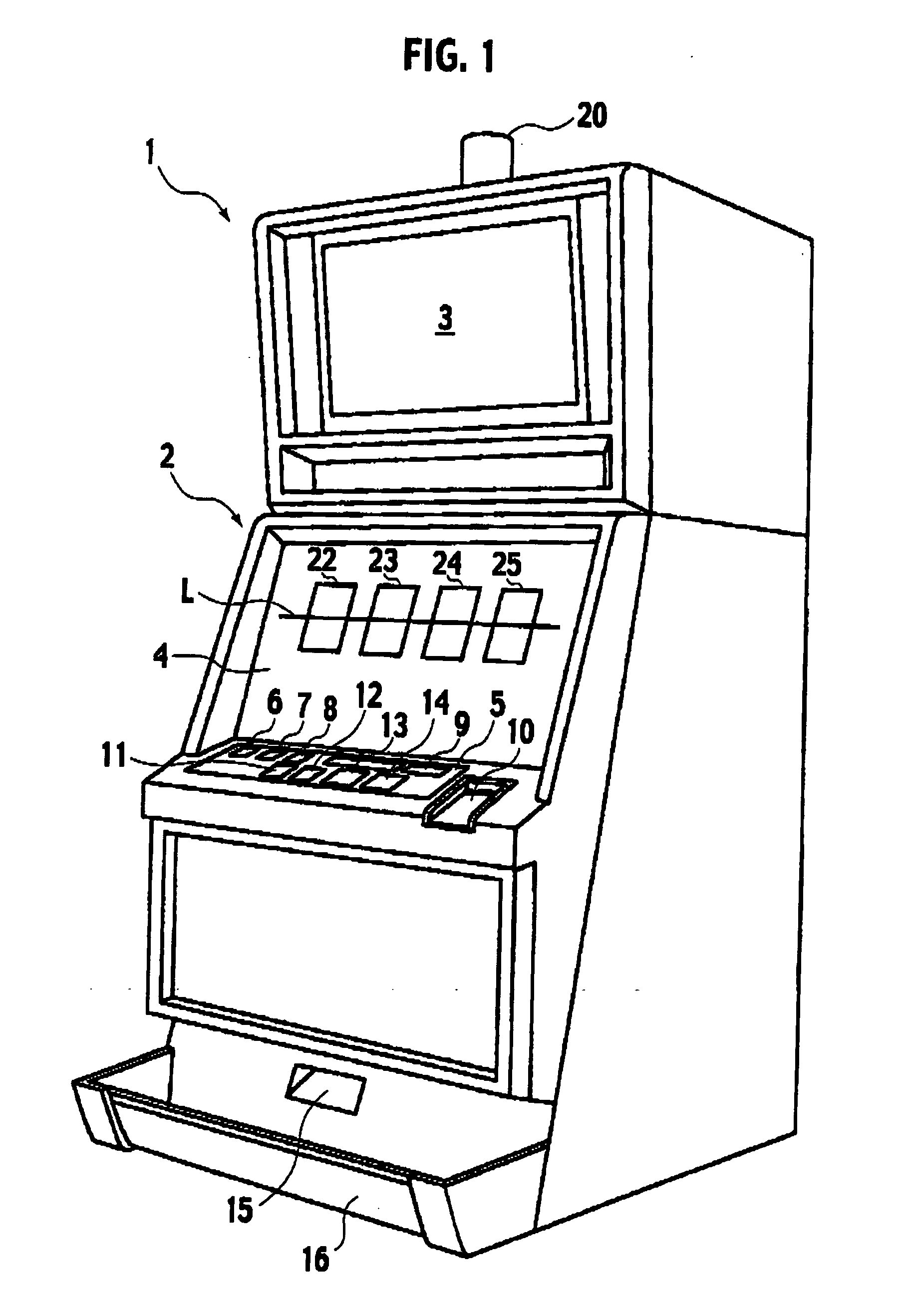 Gaming machine and method