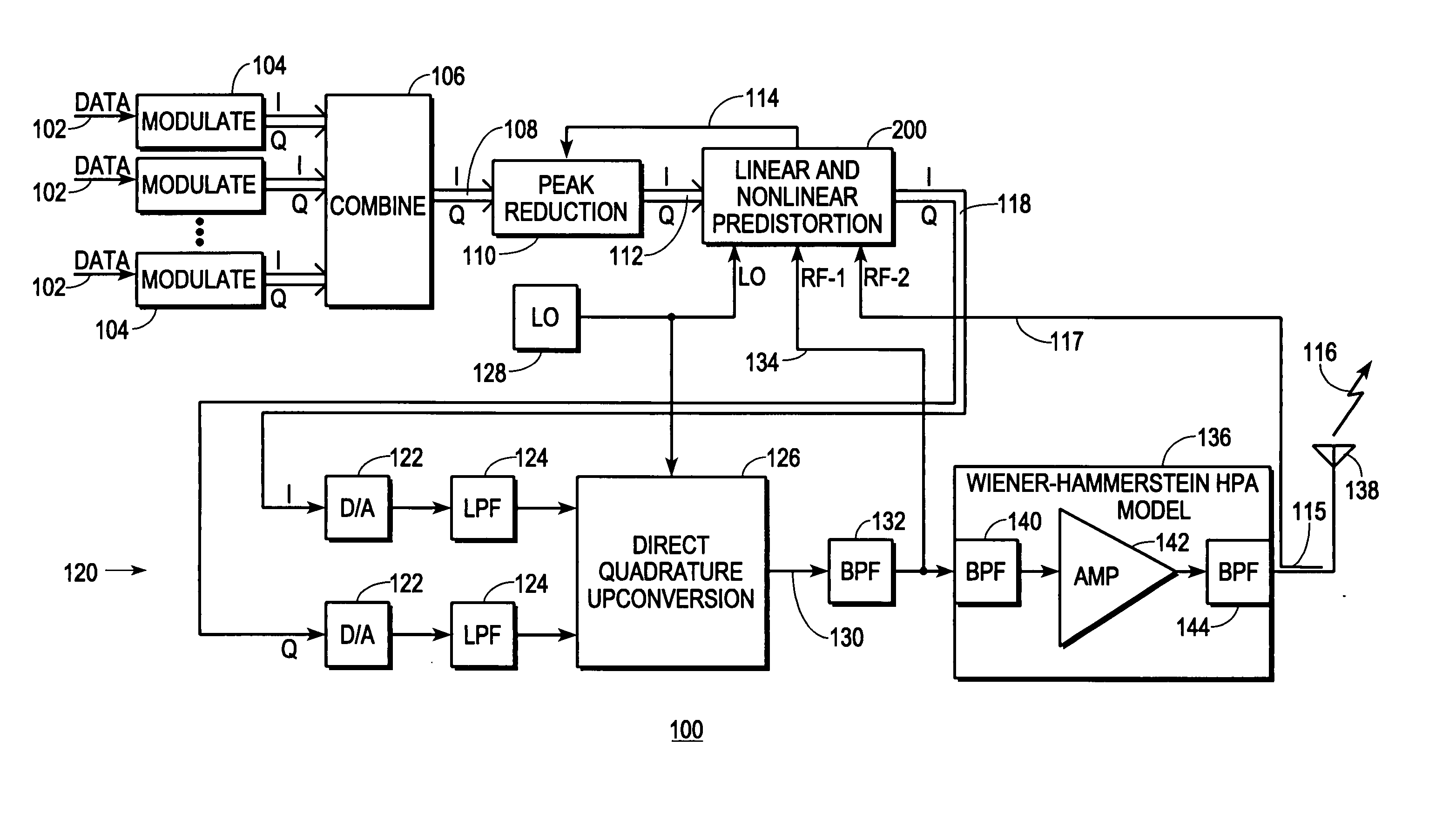Predistortion circuit and method for compensating nonlinear distortion in a digital RF communications transmitter