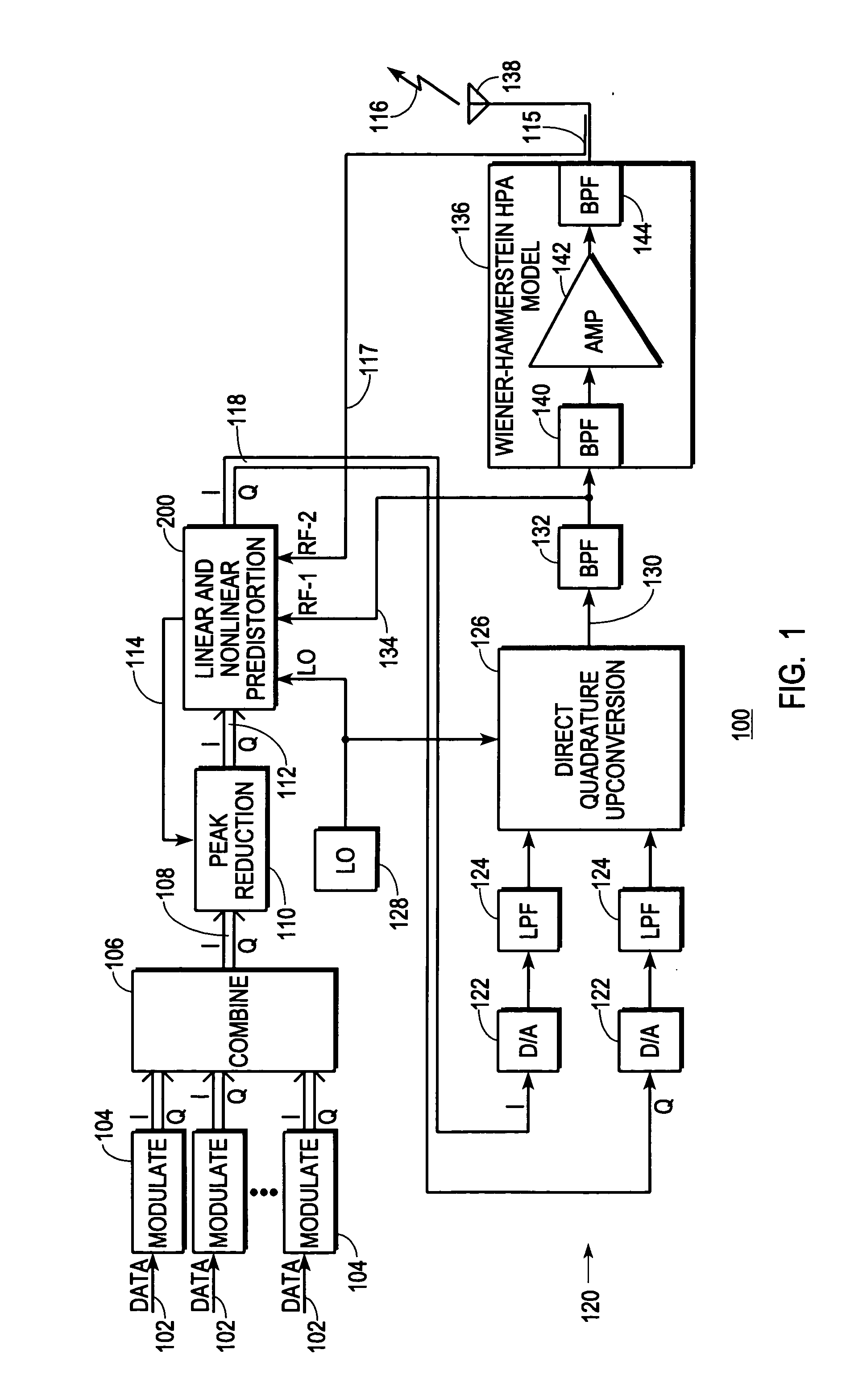 Predistortion circuit and method for compensating nonlinear distortion in a digital RF communications transmitter