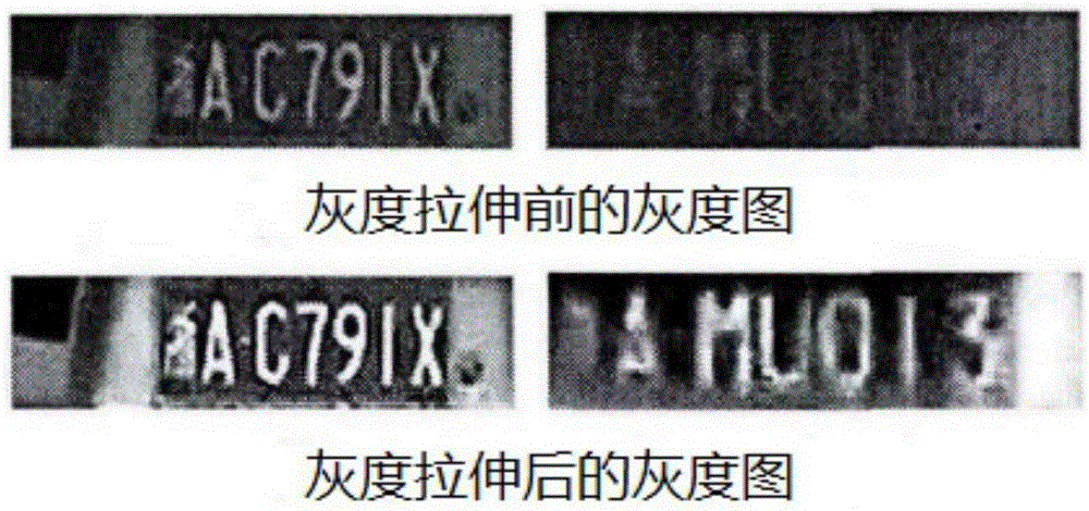License plate recognition method and system