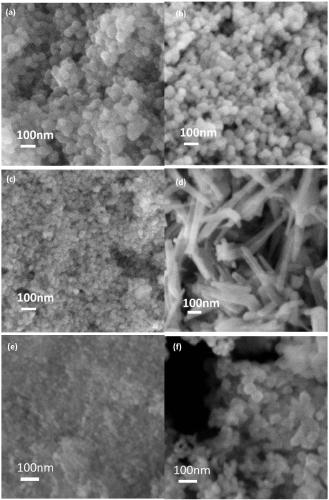 Nanometer magnesium hydride hydrogen-storage material preparation method