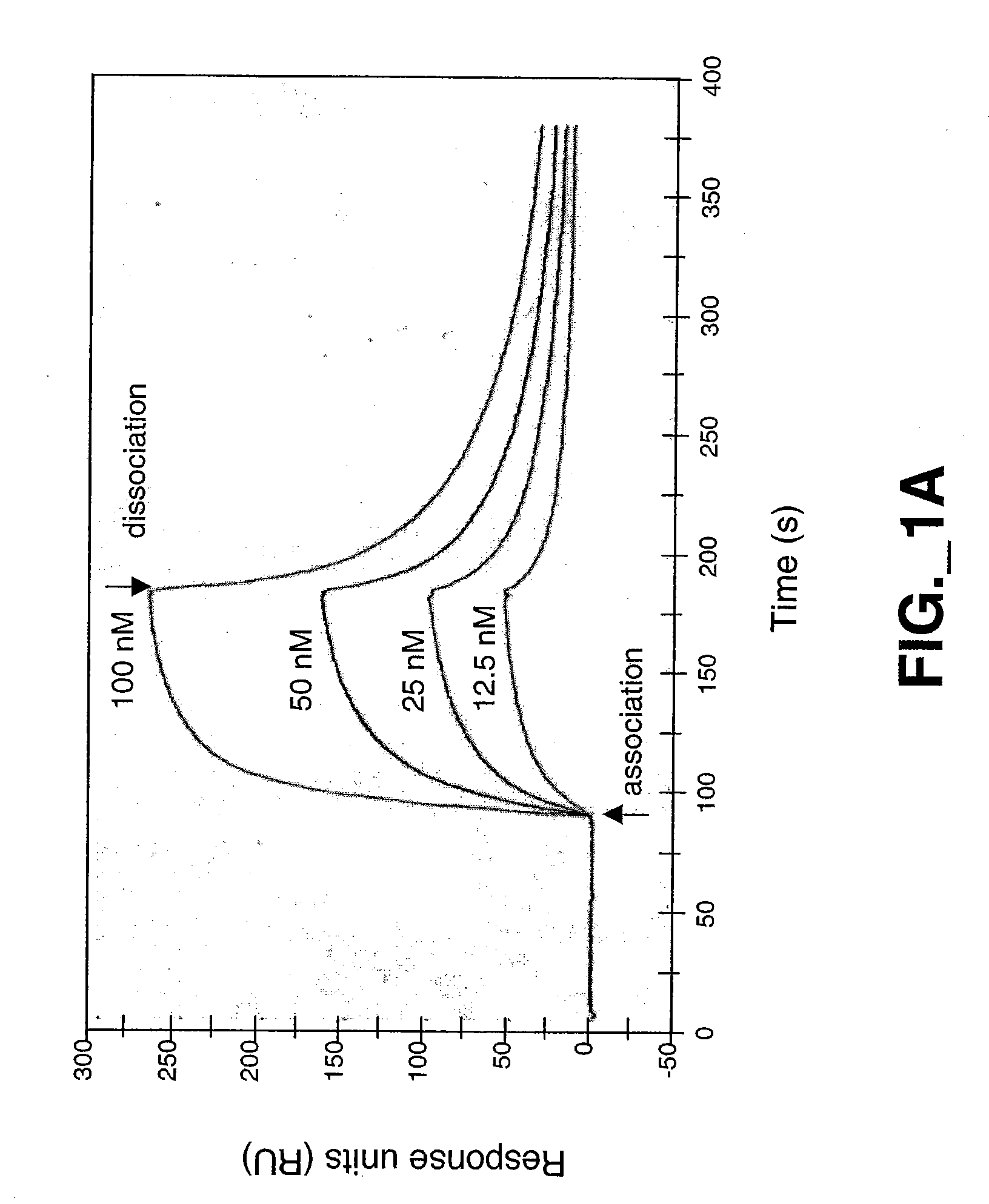 Methods and compositions for modulating hgf/met