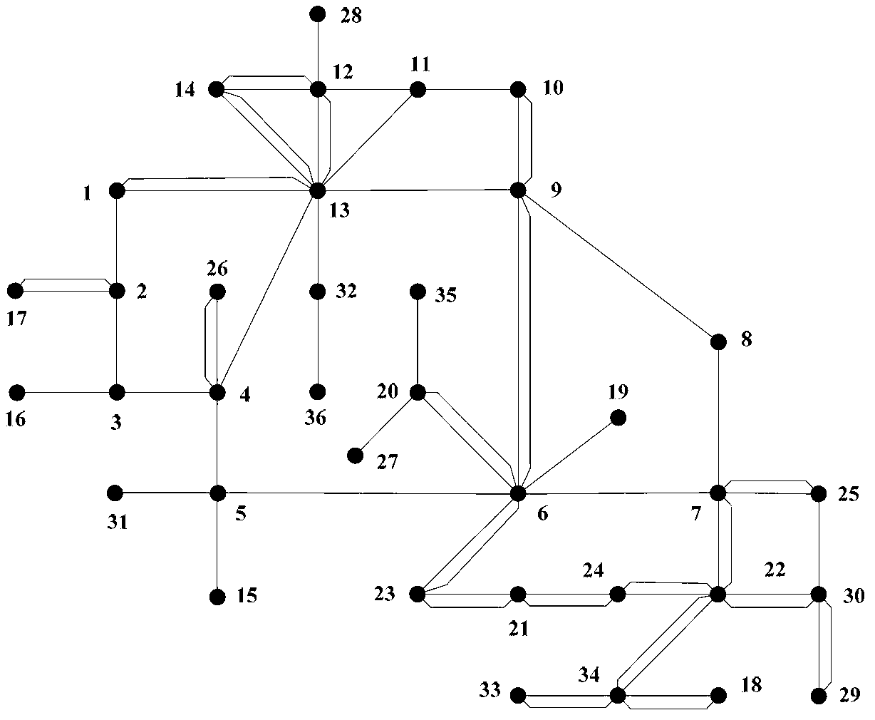 Method for optimizing minimum broken point set based on characteristics of spatial distribution