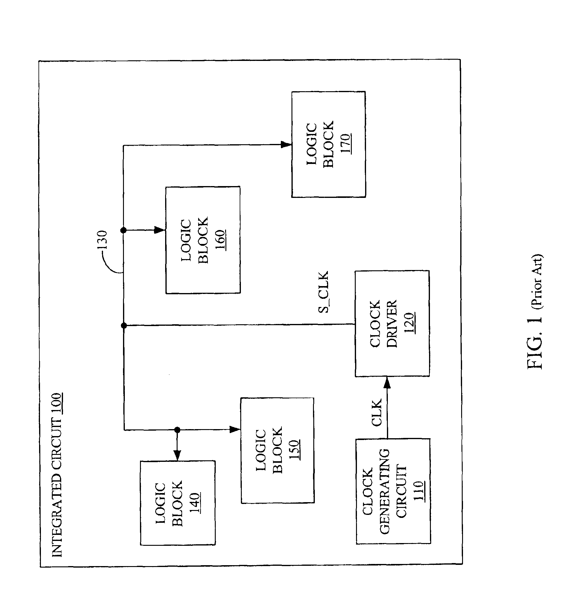 Tunable clock distribution system for reducing power dissipation