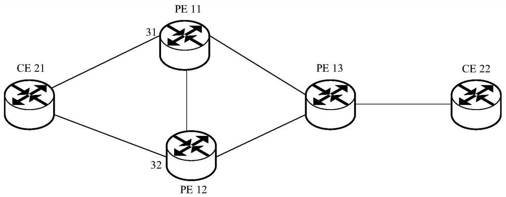 Flow rate limiting method, related network equipment and storage medium