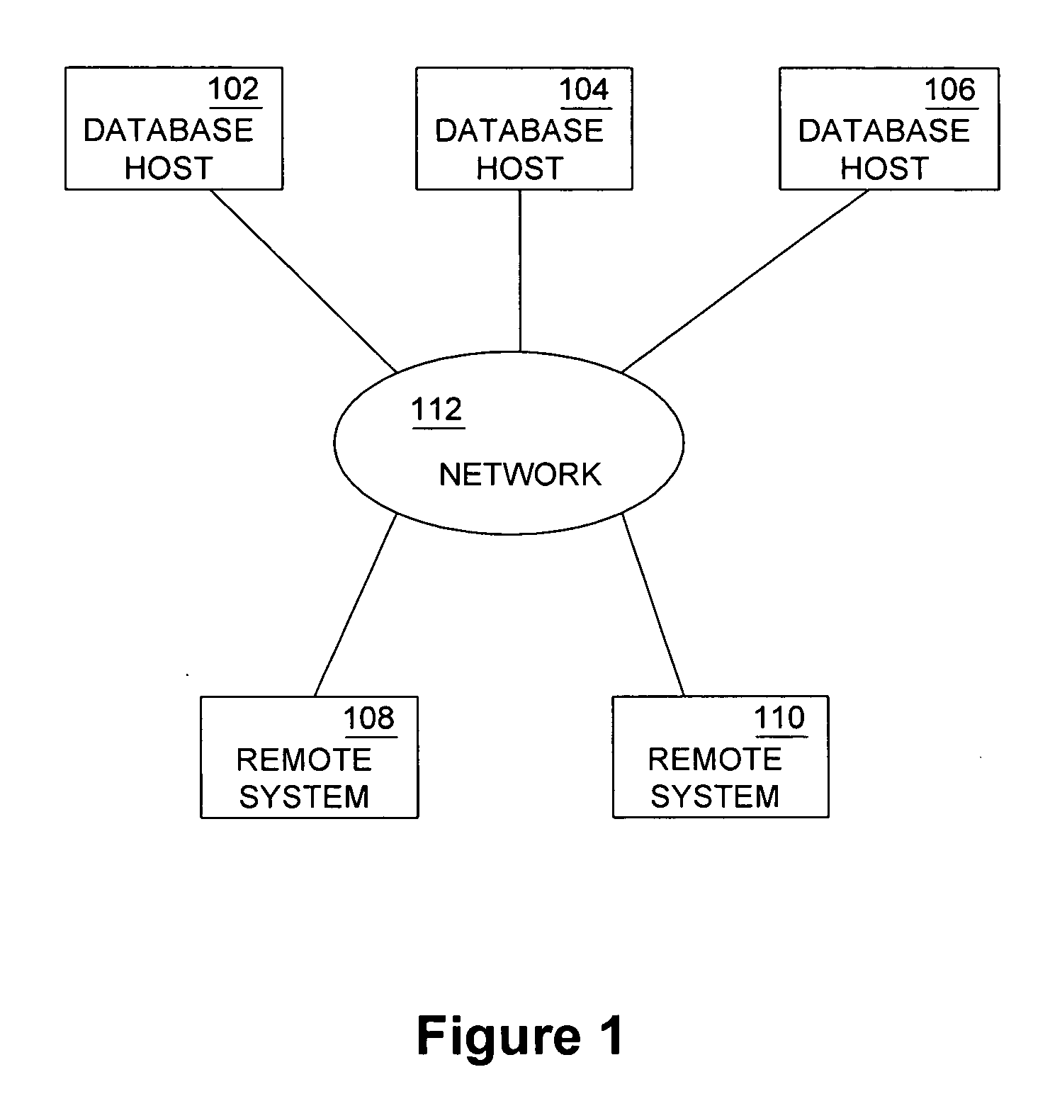 Systems and methods for synchronizing data in a cache and database