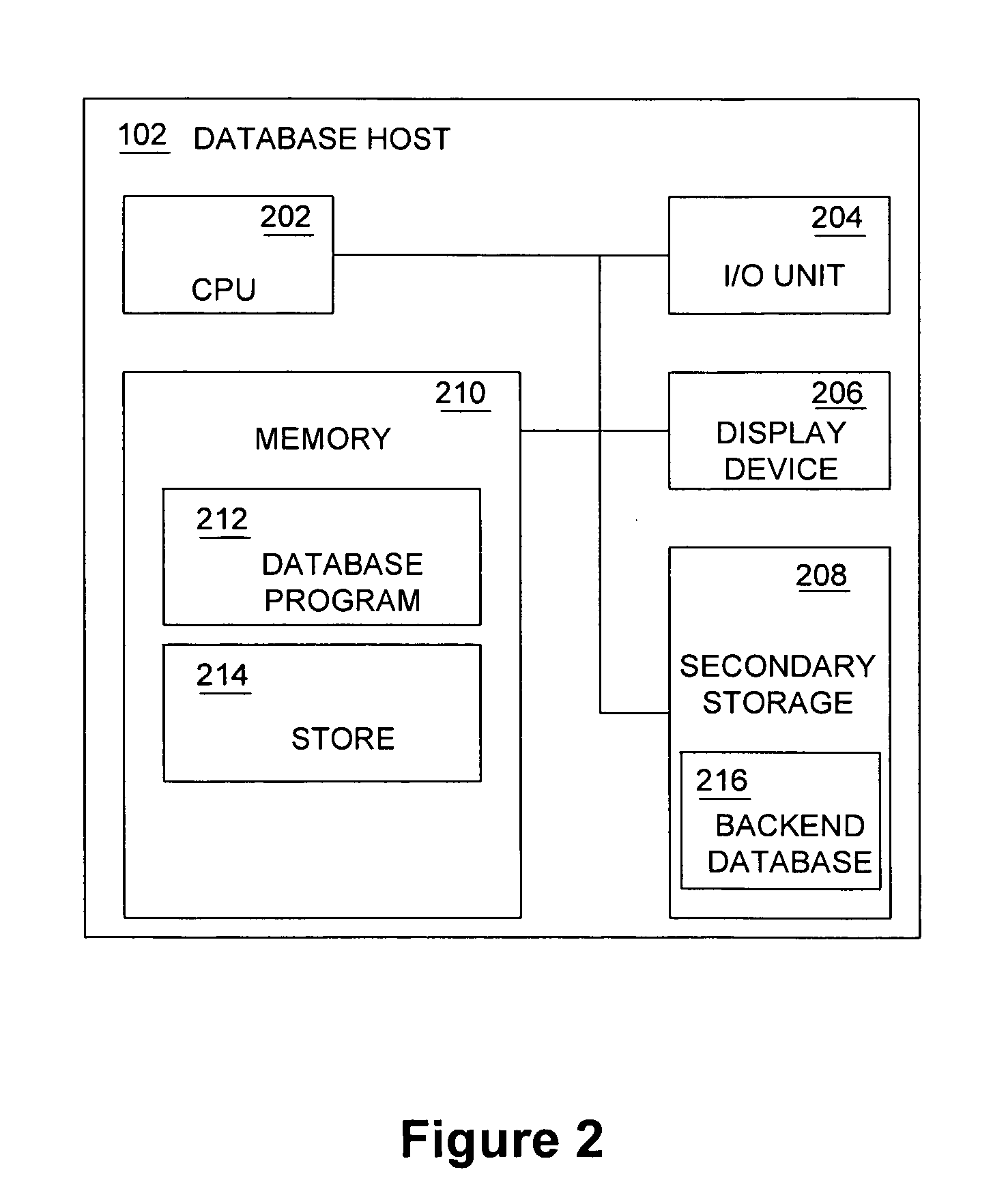 Systems and methods for synchronizing data in a cache and database