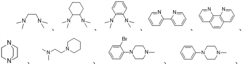 Preparation method of cyclic carbonate