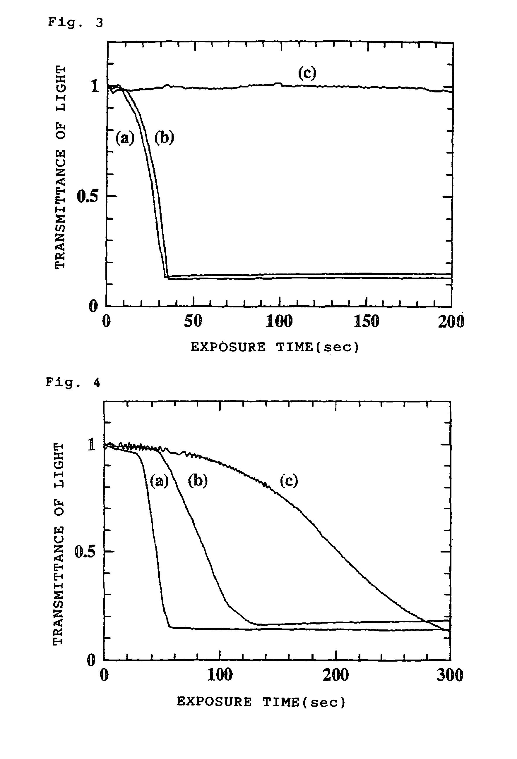 Hydrogen gas detecting membrane