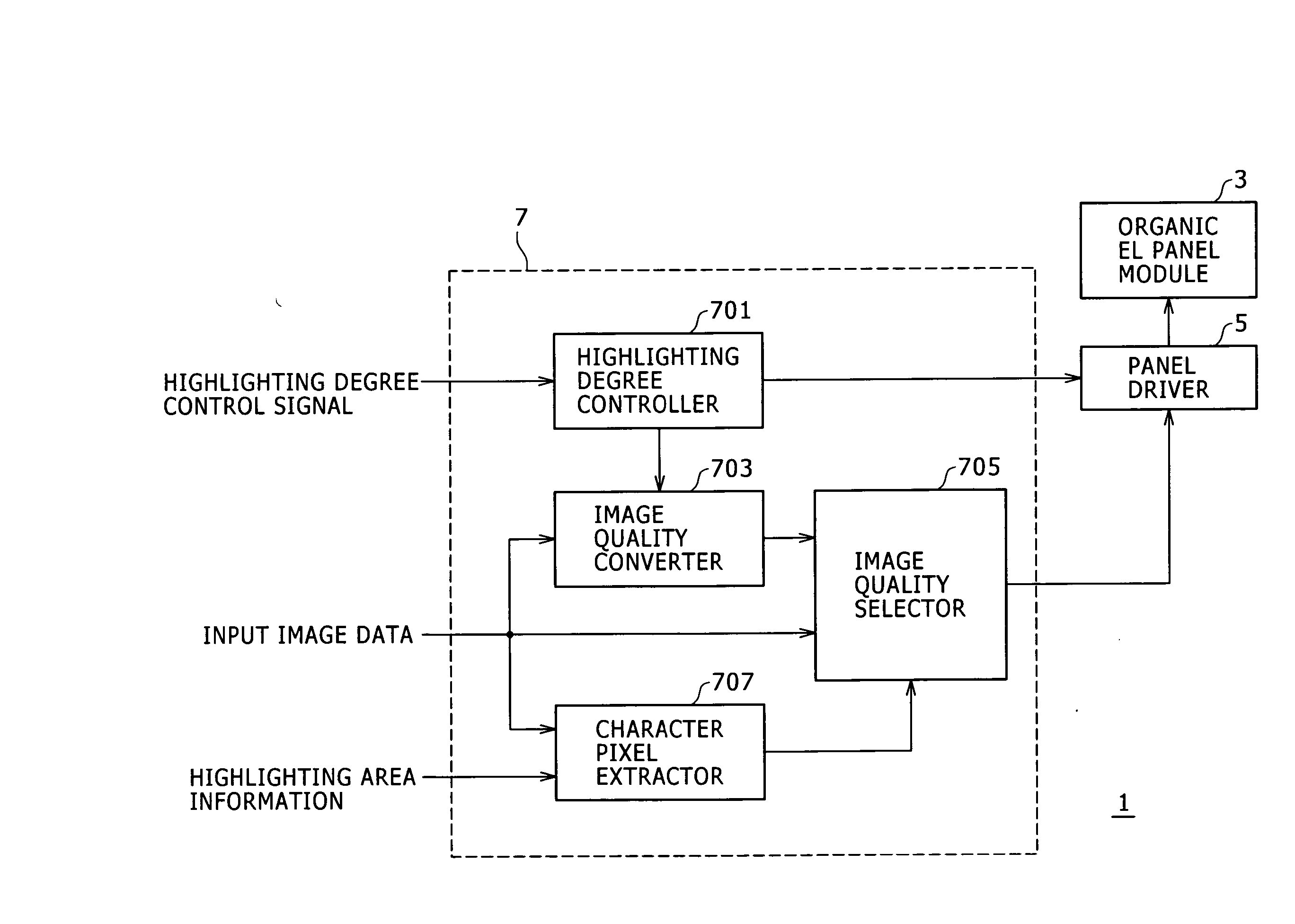 Character highlighting control apparatus, display apparatus, highlighting display control method, and computer program