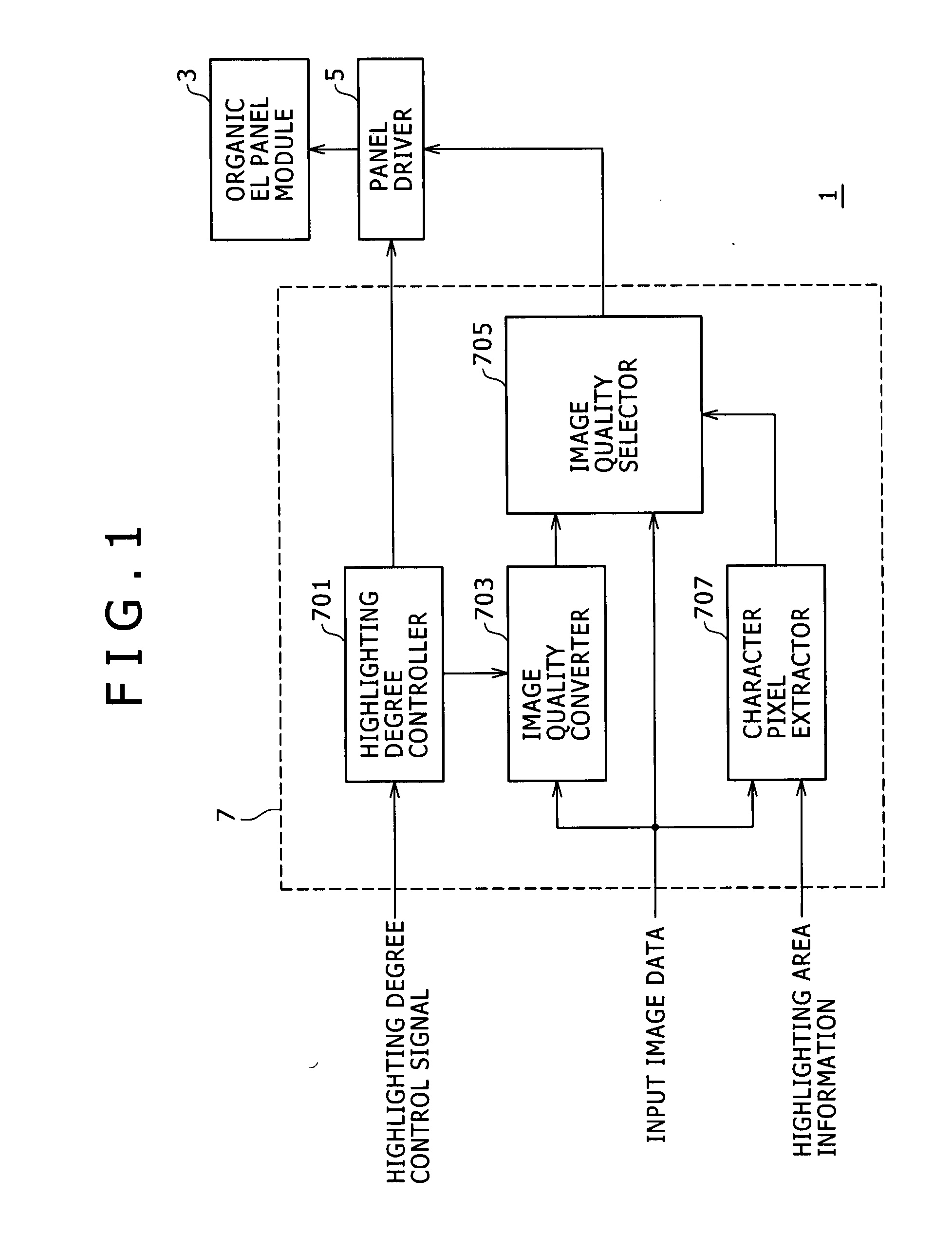 Character highlighting control apparatus, display apparatus, highlighting display control method, and computer program