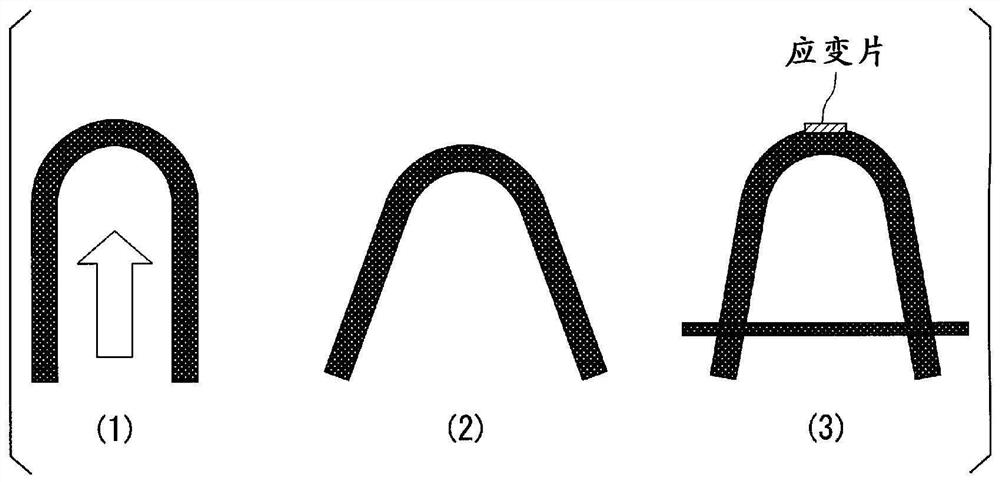 Galvanized steel sheet and manufacturing method thereof